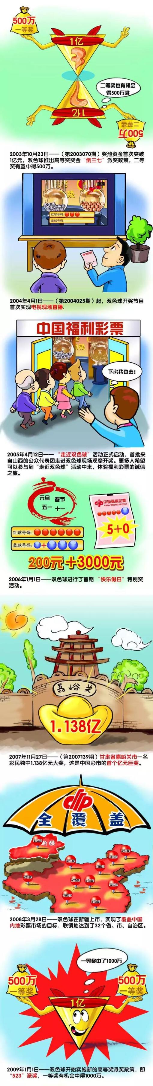 记者：尤文有意17岁的埃切维里 河床想把解约金提高到5000万欧据意大利媒体《全尤文》记者Mirko Di Natale消息，有多家欧洲顶级俱乐部对阿根廷新星埃切维里很感兴趣，正在密切关注球员，尤文是其中之一。